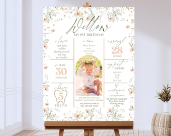 WILDFLOWER MILESTONE Sign Editable Wildflower Milestone Board Girl 1st Birthday Photo Milestone Poster Template Garden Party First Birthday