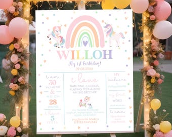 Rainbow Unicorn Birthday Milestone Poster: Editable First Birthday Sign (Digital Download)