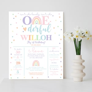 Affiche d'anniversaire arc-en-ciel modifiable n'est-elle pas belle, n'est-elle pas Onederful jalon d'anniversaire affiche imprimable arc-en-ciel pastel 1er anniversaire