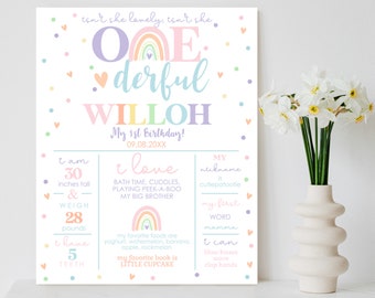 RAINBOW Milestone Poster Editable Isnt she lovely isnt she Onederful Milestone Birthday Poster Printable Pastel Rainbow 1st Birthday Sign