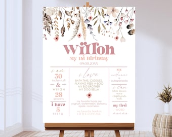 May include: A pink and white floral first birthday poster with the name "Willon" and details about the child's age, height, weight, favorite foods, and first word. The poster is decorated with watercolor flowers and leaves.