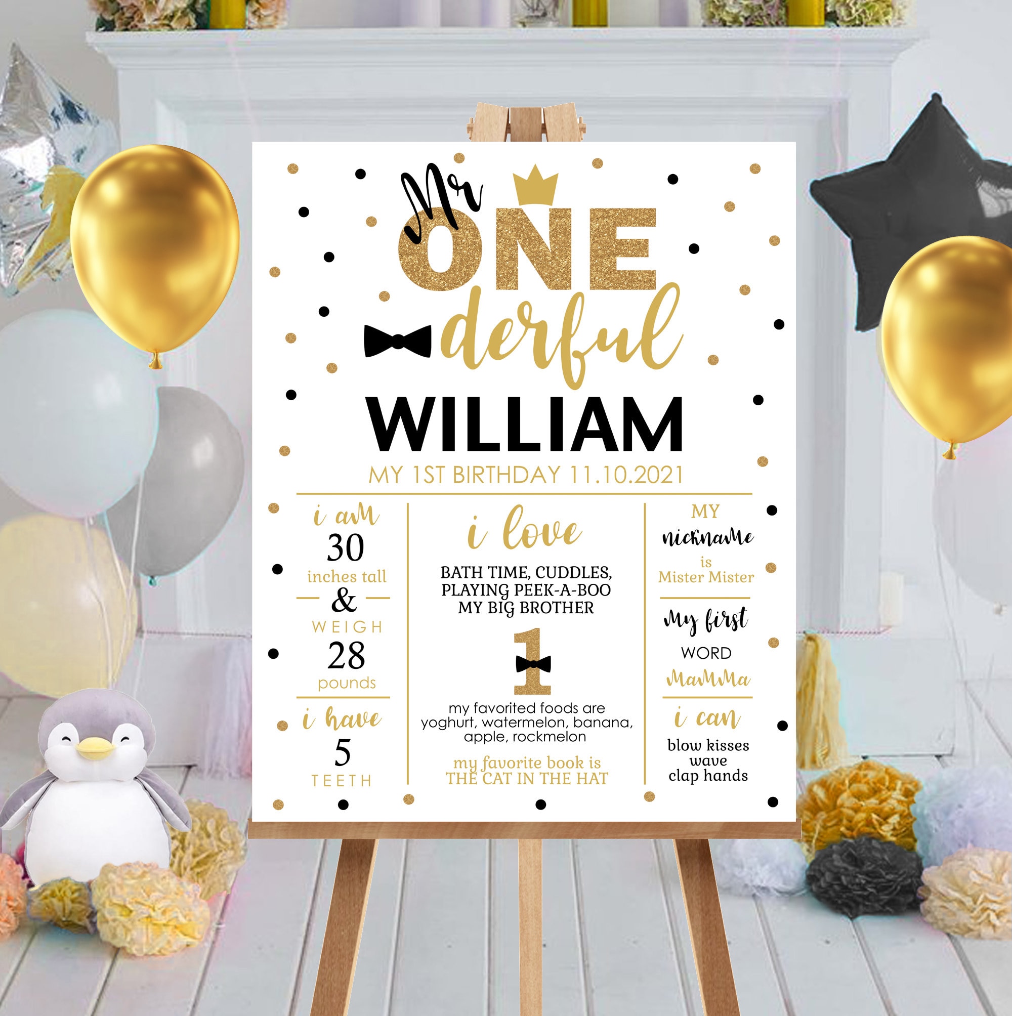 MR ONEDERFUL Birthday Decorations Editable Mr Onederful Milestone Birthday Poster Printable Mr Onederful Chalkboard Milestone Poster
