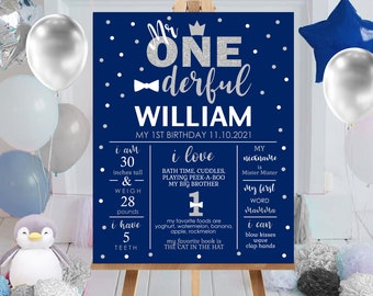 MR ONEDERFUL Birthday Decorations Editable Mr Onederful Milestone Birthday Poster Printable Royal Navy Mr Onederful Chalkboard Milestone