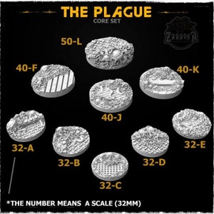 Plague - Wargames Base Toppers - Miniature Bases