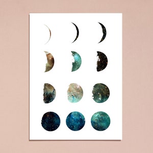 Galaxy moon phase print, moon prints, wall art, art prints, galaxy print, moon phases, home wall decor, modern print, moon poster, gift idea image 5