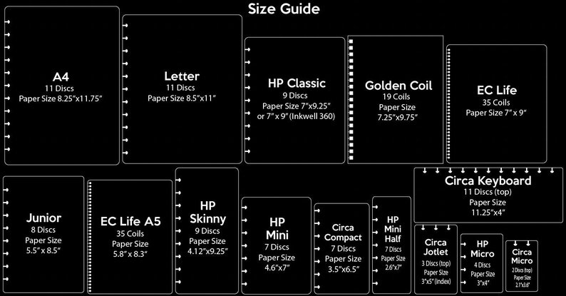 May include: A black and white size guide for different types of disc bound notebooks. The guide shows the size of the paper and the number of discs for each notebook size. The sizes include A4, Letter, HP Classic, Golden Coil, EC Life, Junior, EC Life A5, HP Skinny, HP Mini, Circa Compact, HP Mini Half, Circa Jotlet, HP Micro, and Circa Micro.