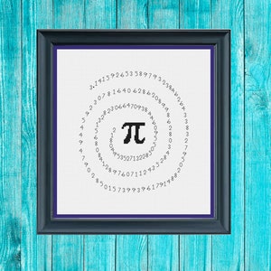 Könnte beinhalten: Ein Schwarzweißbild der mathematischen Konstanten Pi, umgeben von einem Kreis aus Zahlen. Die Zahlen sind die ersten 100 Stellen von Pi.