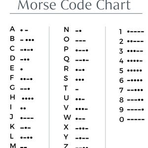 May include: A white chart with black text displaying the Morse code alphabet and numbers. The chart includes letters A through Z and numbers 1 through 0, with each character's corresponding dot-dash sequence. The chart is labeled "Morse Code Chart" and includes the name "LEILA".
