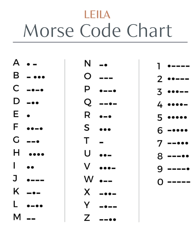 May include: A white chart with black text displaying the Morse code alphabet and numbers. The chart includes letters A through Z and numbers 1 through 0, with each character's corresponding dot-dash sequence. The chart is labeled "Morse Code Chart" and includes the name "LEILA".