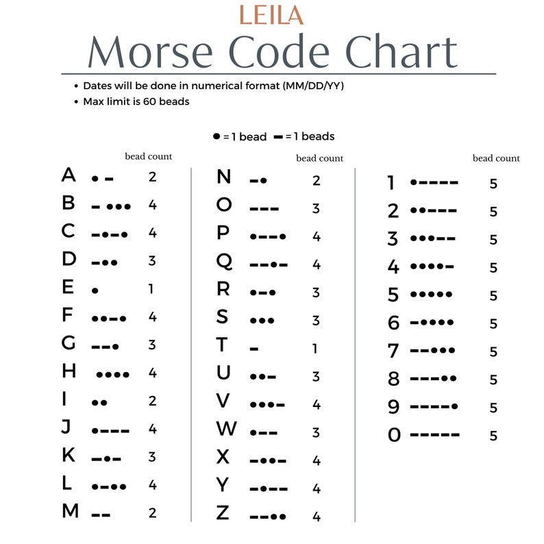 Morse Code Chart