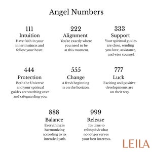 Vertical Bar Angel Number Necklace, Personalized Dainty Chain Number ...