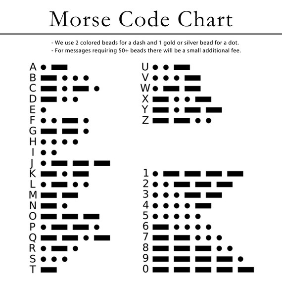 Morse Code Bracelet Chart
