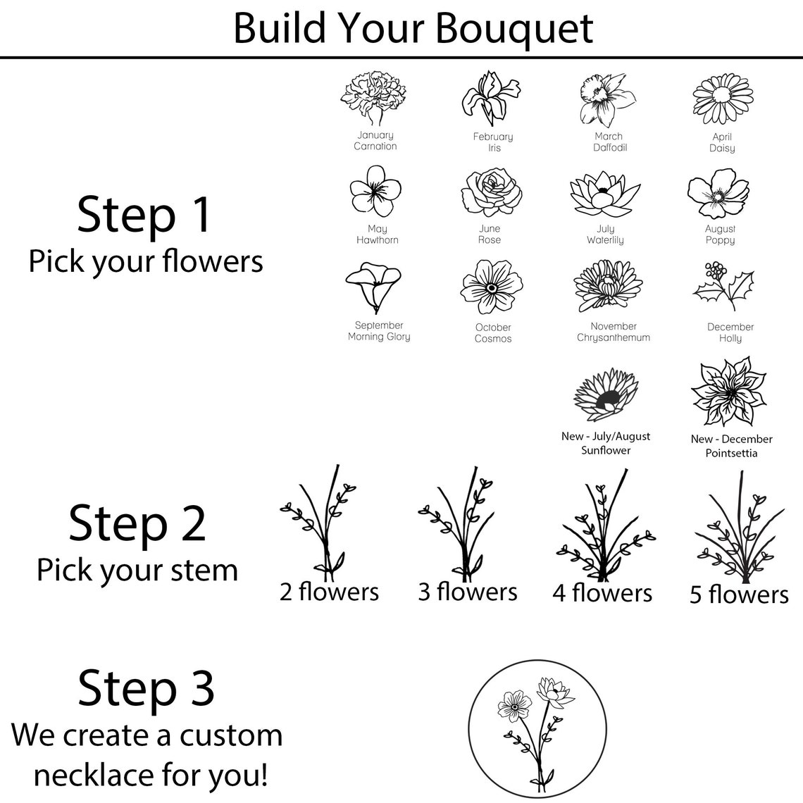 Combined Birth Flower Bouquet Necklace Custom Mother's Etsy