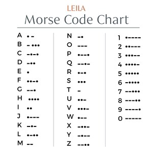 K&ouml;nnte beinhalten: Eine schwarz-wei&szlig;e Tabelle mit dem Morse-Alphabet und den Zahlen. Die Buchstaben A bis Z sind auf der linken Seite der Tabelle aufgelistet, und die Zahlen 1 bis 0 sind auf der rechten Seite der Tabelle aufgelistet.