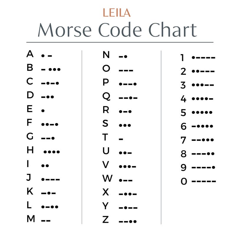K&ouml;nnte beinhalten: Eine schwarz-wei&szlig;e Tabelle mit dem Morse-Alphabet und den Zahlen. Die Buchstaben A bis Z sind auf der linken Seite der Tabelle aufgelistet, und die Zahlen 1 bis 0 sind auf der rechten Seite der Tabelle aufgelistet.