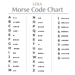 Puede incluir: Un gr&aacute;fico en blanco y negro con el alfabeto y los n&uacute;meros del c&oacute;digo Morse. Las letras de la A a la Z est&aacute;n listadas en el lado izquierdo del gr&aacute;fico, y los n&uacute;meros del 1 al 0 est&aacute;n listados en el lado derecho del gr&aacute;fico.