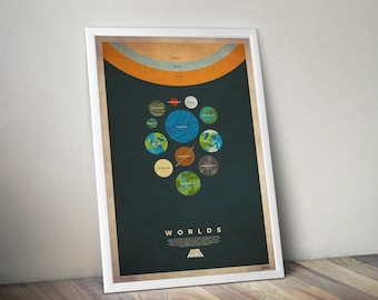 Worlds - Star Wars Infographic Series, Lightsaber Minimalist Flat Design Retro Graphic Poster