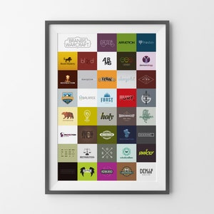 Brands of Warcraft - World of Warcraft WoW Class/Spec Brands Poster Series