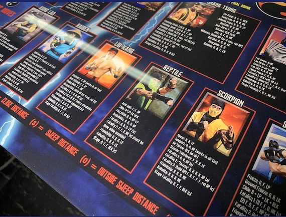 Mortal Kombat 2 bezel Moves list. – Szabo's Arcades