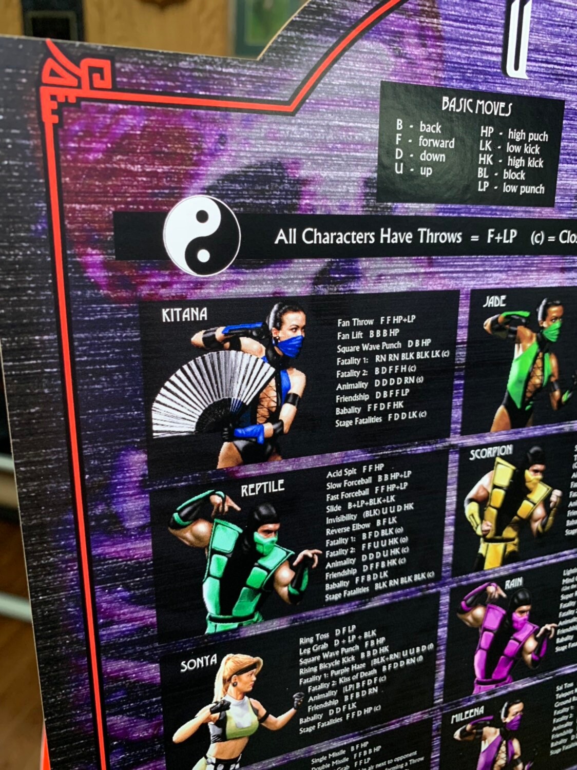 Mortal Kombat 3 Topper for Arcade 1up – Szabo's Arcades