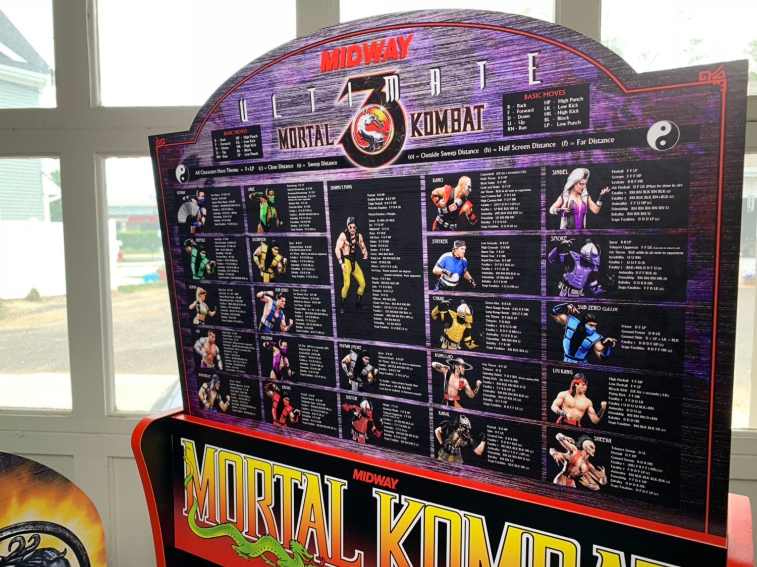 Mortal Kombat 2 bezel Moves list. – Szabo's Arcades