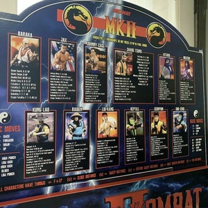 May include: A blue and black Mortal Kombat II arcade game cabinet with a character select screen. The screen shows the characters Baraka, Jax, Johnny Cage, Shang Tsung, Kitana, Mileena, Kung Lao, Raiden, Liu Kang, Reptile, Scorpion, and Sub-Zero. The cabinet also has a list of basic moves and a description of the characters' special moves.