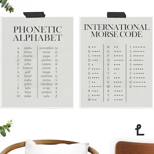 Phonetic Alphabet & Morse Code Print Set: Elegant Artwork for Language Enthusiasts . Office Art Print . Office Décor