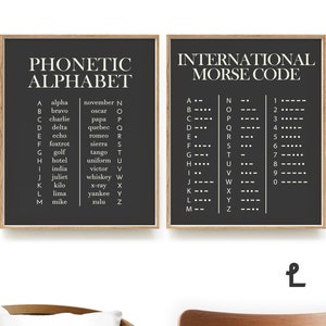 Phonetisches Alphabet & Morsecode Kunstdruck-Set