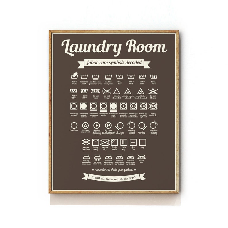 May include: A brown framed poster with the text "Laundry Room" in white lettering. The poster features a chart of laundry care symbols with their meanings, including washing, drying, ironing, and bleaching instructions. The poster also includes the text "fabric care symbols decoded" and "It will all come out in the wash."