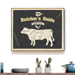 Op de afbeelding: Een vintage poster met een zwarte achtergrond en een wit silhouet van een koe. De koe is verdeeld in secties met labels voor verschillende rundvleesstukken, waaronder "Kop", "Brok", "Rib", "Short Loin", "Sirloin", "Flanke", "Korte Plane" en "Rond". De poster heeft de titel "De Slager's Gids - Rundvlees Sneden".