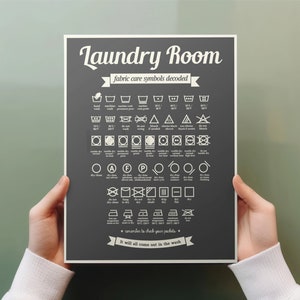 May include: A black and white poster with the text "Laundry Room" and "fabric care symbols decoded!"  The poster features a variety of laundry care symbols, including those for washing, drying, ironing, and bleaching.  It also includes a small banner at the bottom that says "It will all come out in the wash."