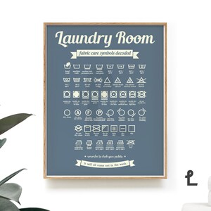 Laundry Care Sign . Laundry Room Decor . Laundry Care Symbols . Laundry ...