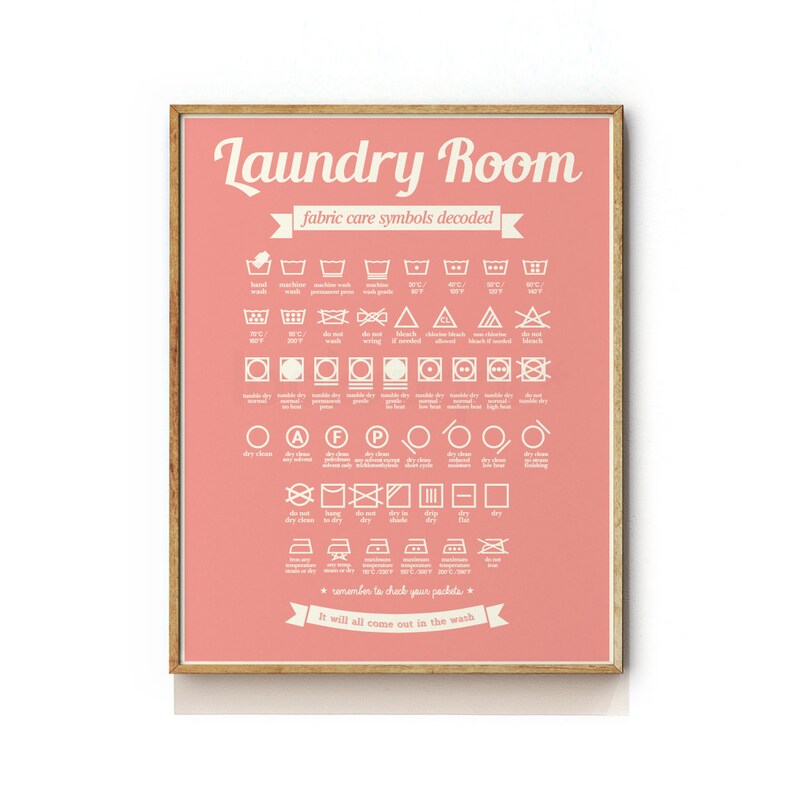 May include: A pink and white illustrated poster with the text "Laundry Room" and "fabric care symbols decoded". The poster features a variety of laundry symbols and their meanings, including washing, drying, ironing, and bleaching.