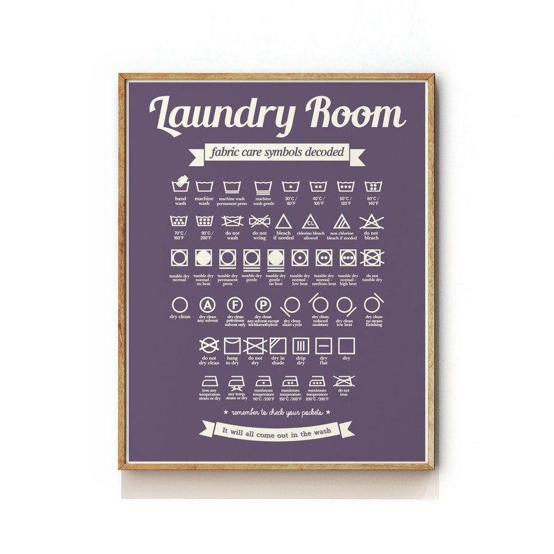 May include: A purple poster with a white border and the text "Laundry Room" in a white vintage font. The poster features a chart of laundry care symbols with their meanings, including washing, drying, ironing, and bleaching instructions. The text "fabric care symbols decoded" is also included in white.