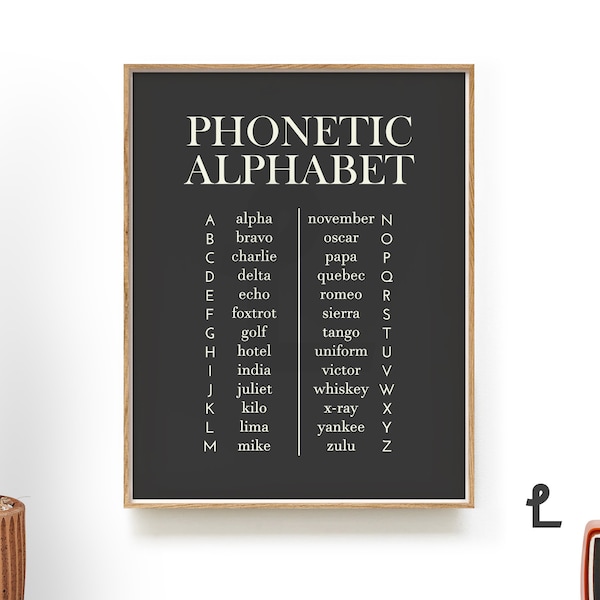 Phonetic Alphabet Wall Art Print . Office Décor . Call Center . Language Enthusiast . Modern Home . Office Wall Art . Aviation Gift . KP0078