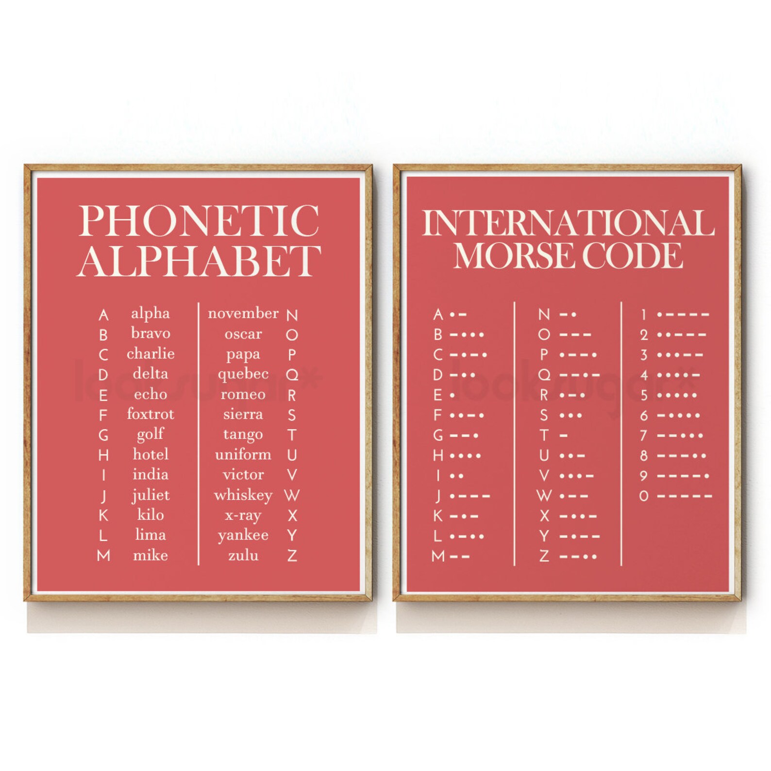 Phonetic Alphabet & Morse Code Art Print Set - Etsy