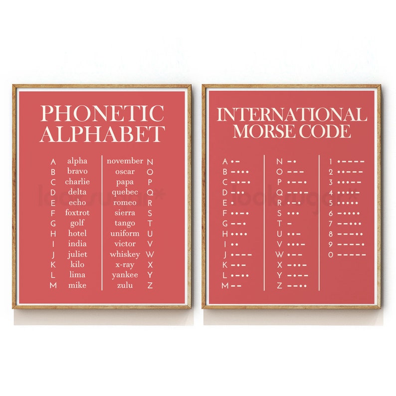 Phonetic Alphabet & Morse Code Art Print Set - Etsy