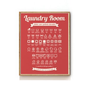 May include: A red poster with a white frame titled "Laundry Room: Fabric Care Symbols Decoded". The poster features a variety of laundry care symbols with their meanings, including hand wash, machine wash, tumble dry, iron, and bleach.