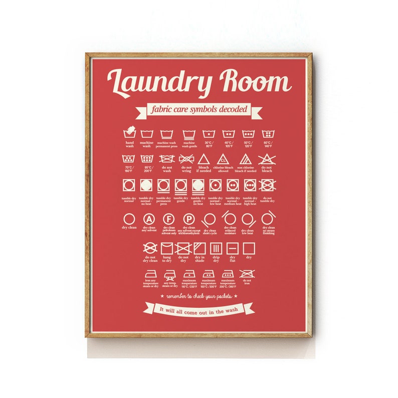 May include: A red poster with a white frame titled "Laundry Room: Fabric Care Symbols Decoded". The poster features a variety of laundry care symbols with their meanings, including hand wash, machine wash, tumble dry, iron, and bleach.