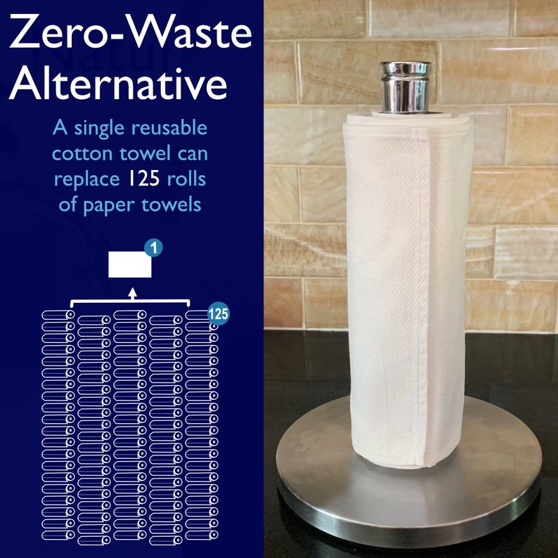 Handecloth Eco-friendly Unpaper Towels Kitchen Paper Towel Alternative that is Organic and Compostable and Biodegradable