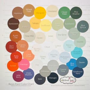 May include: Color chart with 40 different paint colors in a circular pattern. The colors are named with words like "Wheat Field", "Cactus Rose", "Hydrangea Kiss", and "Midnight". The chart is titled "Resin Paint Color Chart" with the website address "www.rethunkjunktzylaura.com".