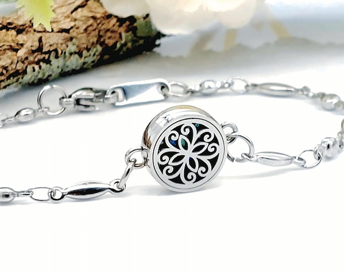 Mini Urn Bracelet | Cremation Ash Bracelets | Mini Locket for Ashes | Memorial Keepsake Jewelry
