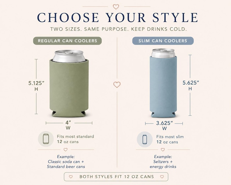 two different types of can coolers, regular and slim, with their sizes and corresponding examples. The text indicates that both styles fit 12 oz cans, and the image is a collage of multiple images. The text is clear and concise, avoiding redundancy and vague descriptions.