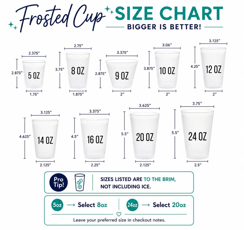 The image is a size chart for frosted cups, providing measurements for different cup sizes and their corresponding capacities.