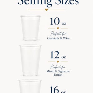 three different sizes of cups, each labeled with its corresponding selling size.