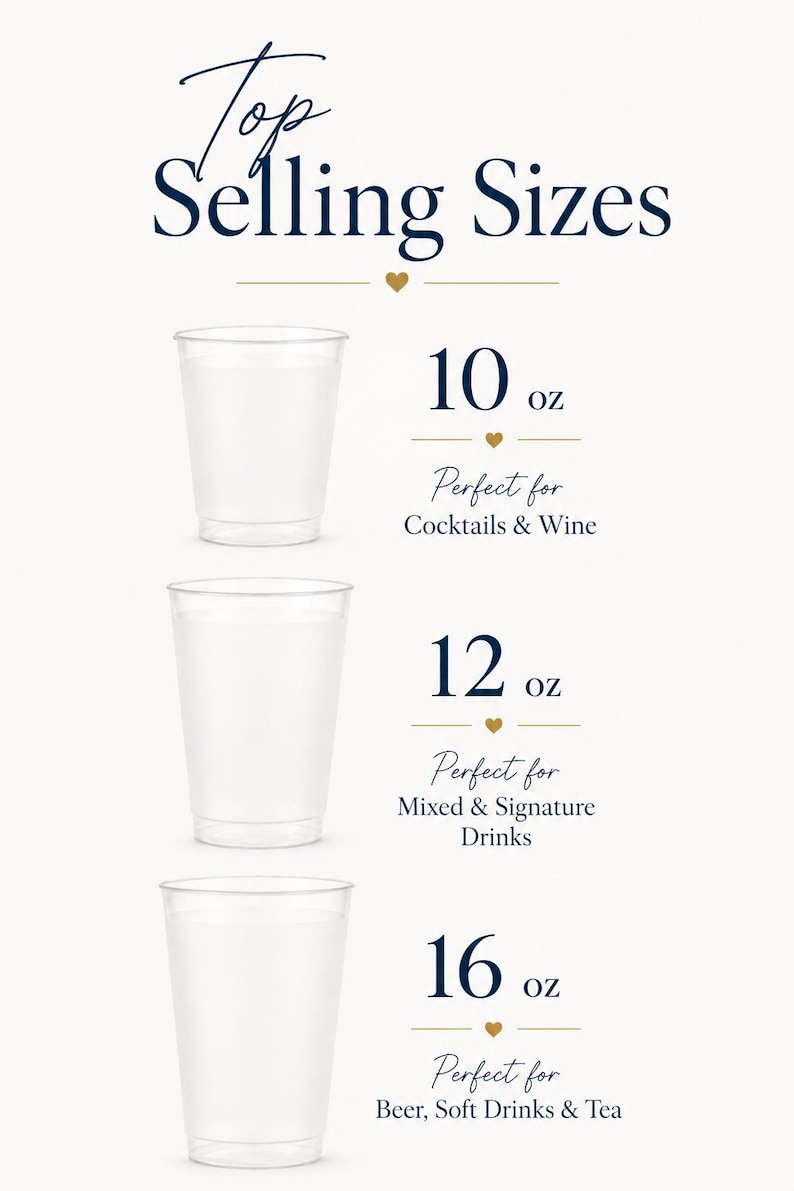 three different sizes of cups, each labeled with its corresponding selling size.
