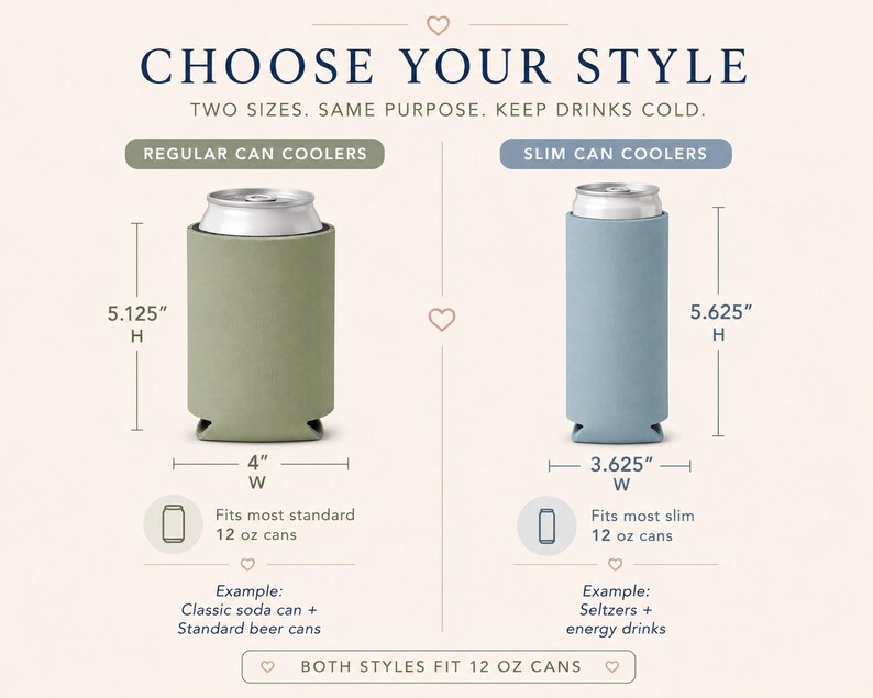two different types of can coolers, regular and slim, with their sizes and corresponding examples. The text indicates that both styles fit 12 oz cans, and the image is a collage of multiple images. The text is clear and concise, avoiding redundancy and vague descriptions.