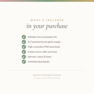 Pode incluir: Gr&aacute;fico creme com o texto "WHAT'S INCLUDED in your purchase". A imagem lista recursos como um link de modelo Canva edit&aacute;vel, um formato de retrato 5x7 e um download PNG de alta resolu&ccedil;&atilde;o. O texto "PLAYFULLY PAPERED" est&aacute; na parte inferior.