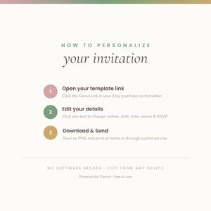 Pode incluir: Gr&aacute;fico bege claro com instru&ccedil;&otilde;es sobre como personalizar um convite. O texto diz "Como personalizar seu convite" com etapas numeradas: Abrir link do modelo, Editar detalhes e Baixar e enviar.