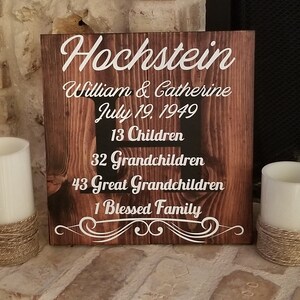Personalized 15th 25th 50th 75th Anniversary Wood Sign Parents Grandparents Gift